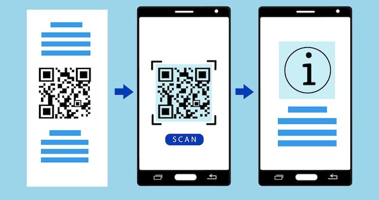 Static QR Code