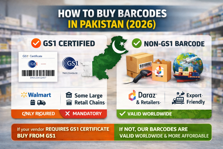 How to Buy Barcodes in Pakistan 2026